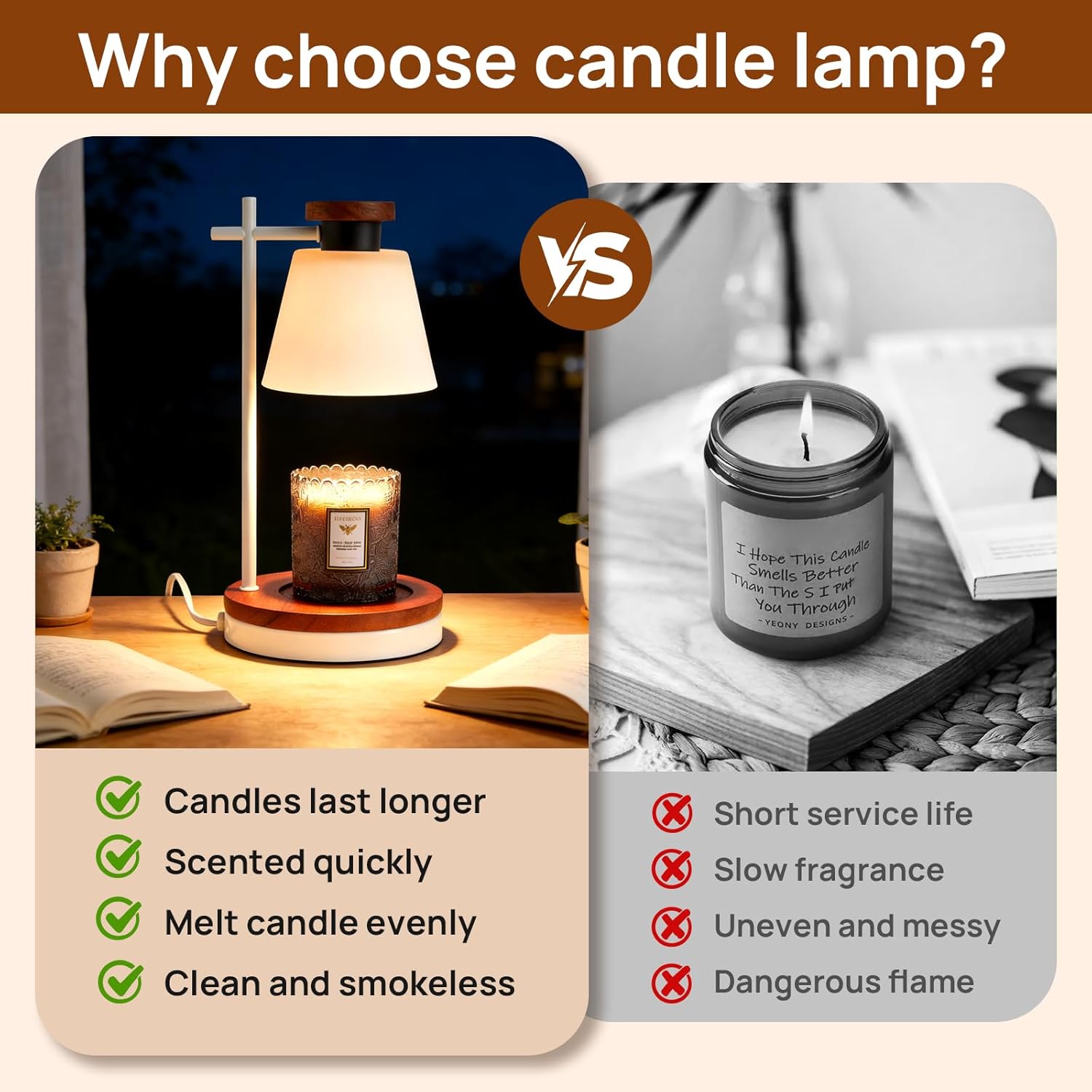 Candle Warmer Lamp with Timer, 3-Level Dimmable Candle Warmer,Electric Candle Lamp with 2 Bulbs, 1-4H Timer Candle Lamp Warmer, Vintage Candle Light for Jar Candles Home Decor Birthday Gifts for Women