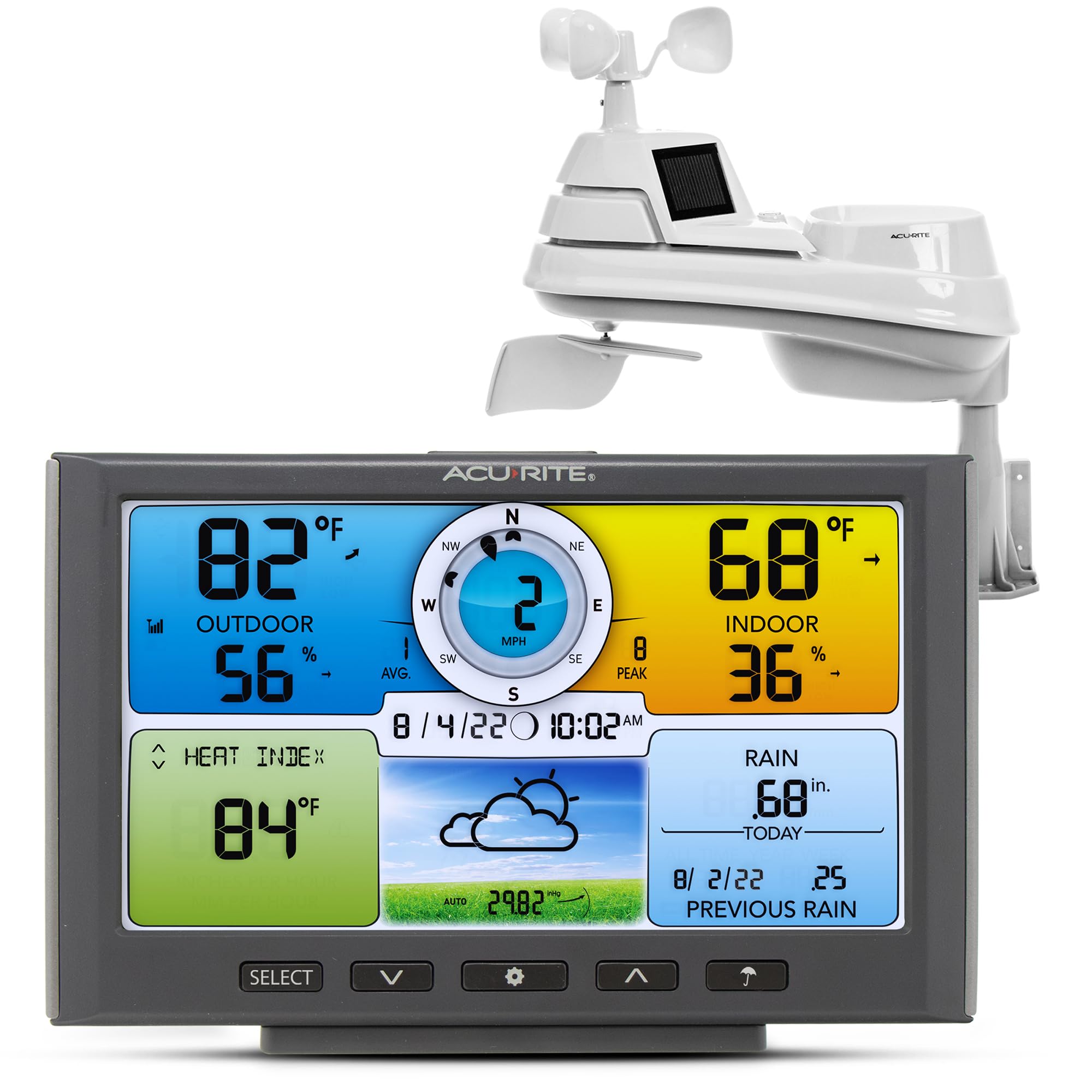 AcuRite Iris Wireless Home Weather Station, Indoor/Outdoor Temperature, Humidity, Wind Speed, Wind Direction, Rain Gauge, Classic