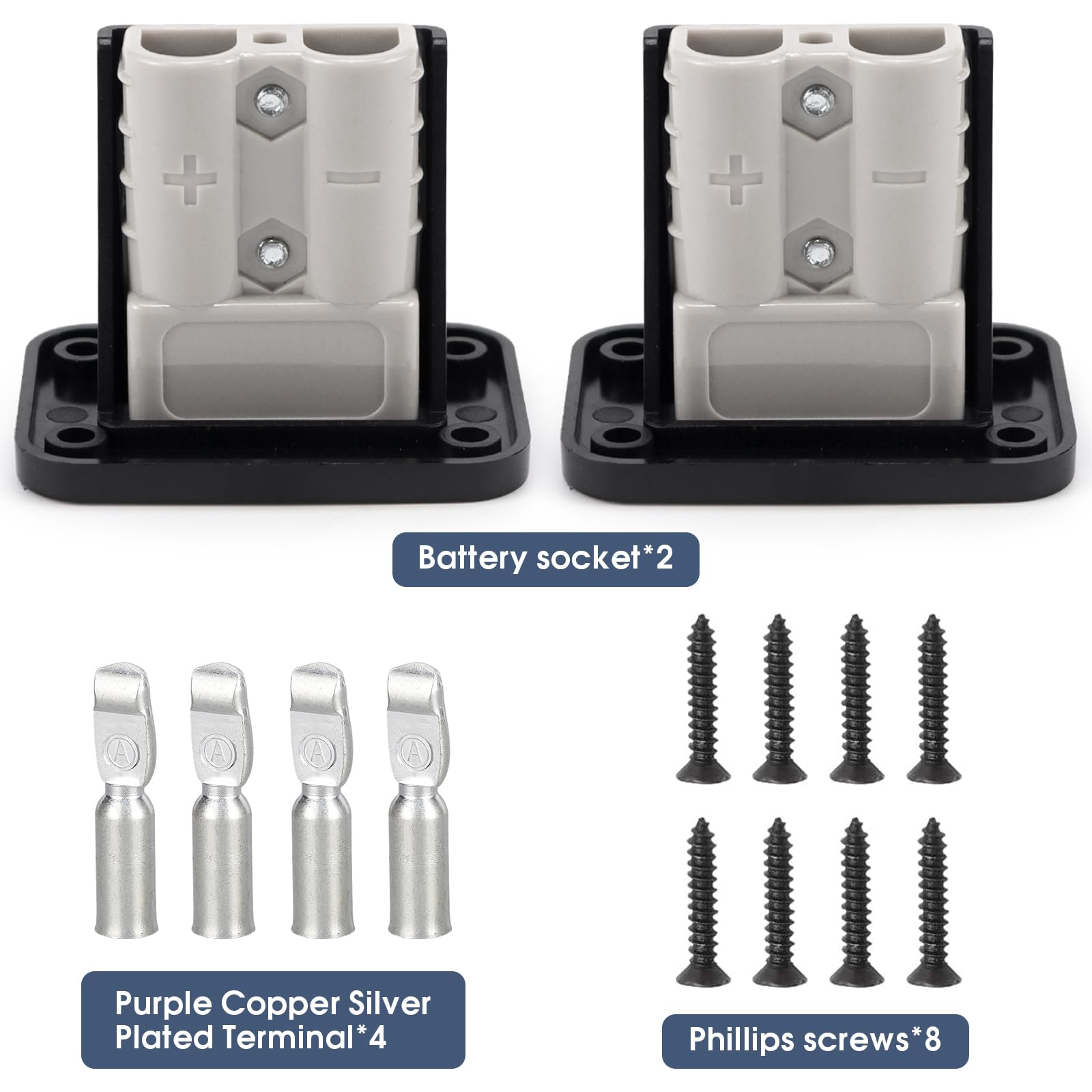 Para Anderson - Placa De Montaje Empotrado De Enchufe De