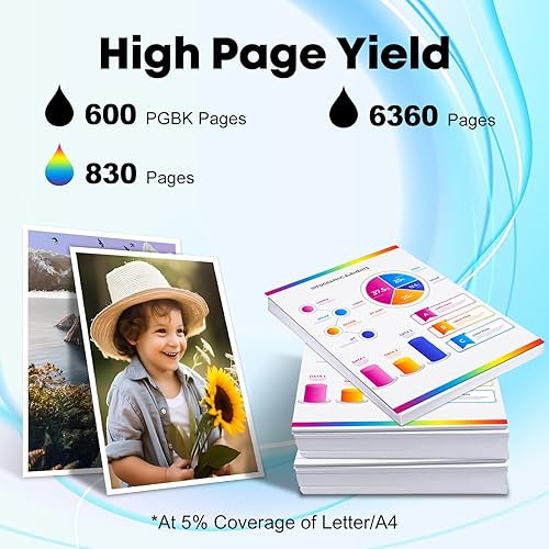 Miniatura 3 de Miss Deer Cartucho de tinta compatible con Canon 280 281 PGI-280XXL CLI-281XXL para Canon Pixma TR8520 TR7520 TS6120 TS6220 TS6320 TS6300 TS6200