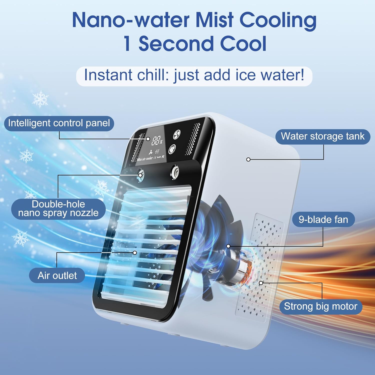 Portable Air Conditioner, Rechargeable Mini Air Conditioner Evaporative Air Cooler With 2 Speeds, Unit 2 Cool Air Spray, Digital Display Car AC Fan, Portable AC for Car Bedroom Office Camping