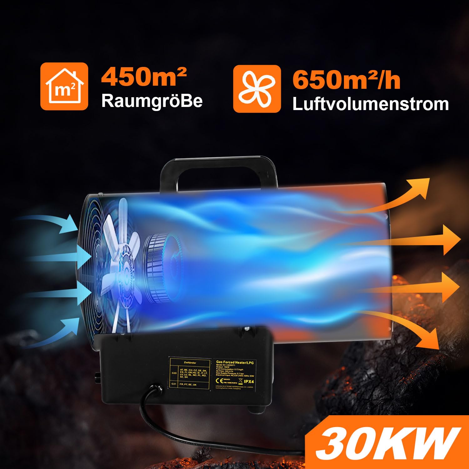 Eulenke Soplador calefactor de gas de 30 kW, calentador de gas, caudal de aire 650 m³/h, radiador calefactor de gas incl. manguera de gas y reductor de presión, cañón de calor, generador de aire