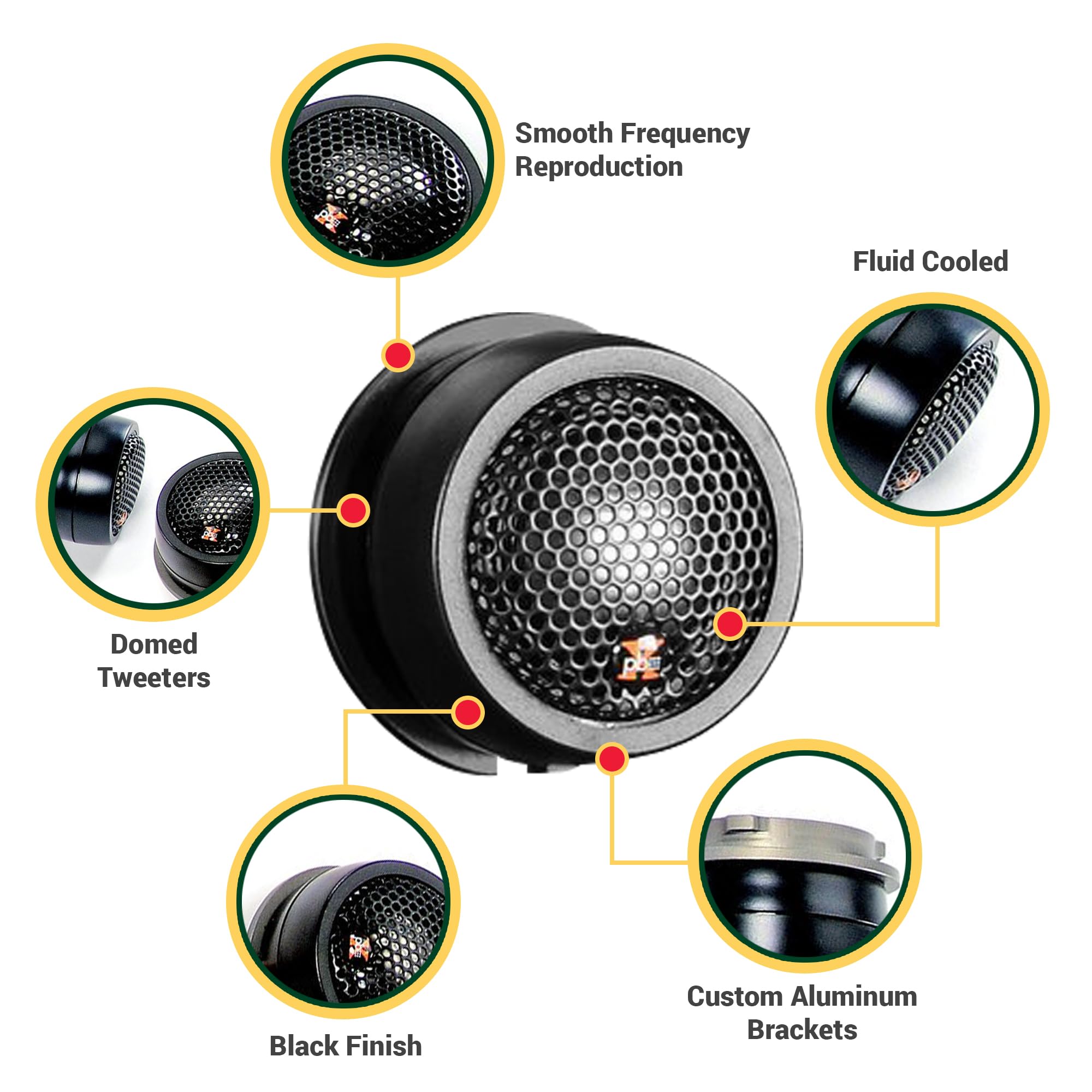 専用 ツイーター Amazon.co.jp: Quadratec Super Tweeters - ペアで販売 - Jeep