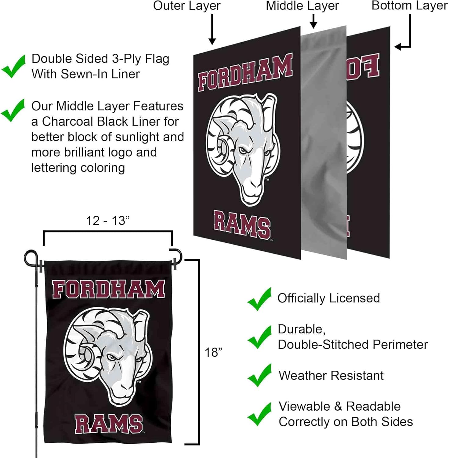 Fordham Rams Black Garden Flag - Image 6