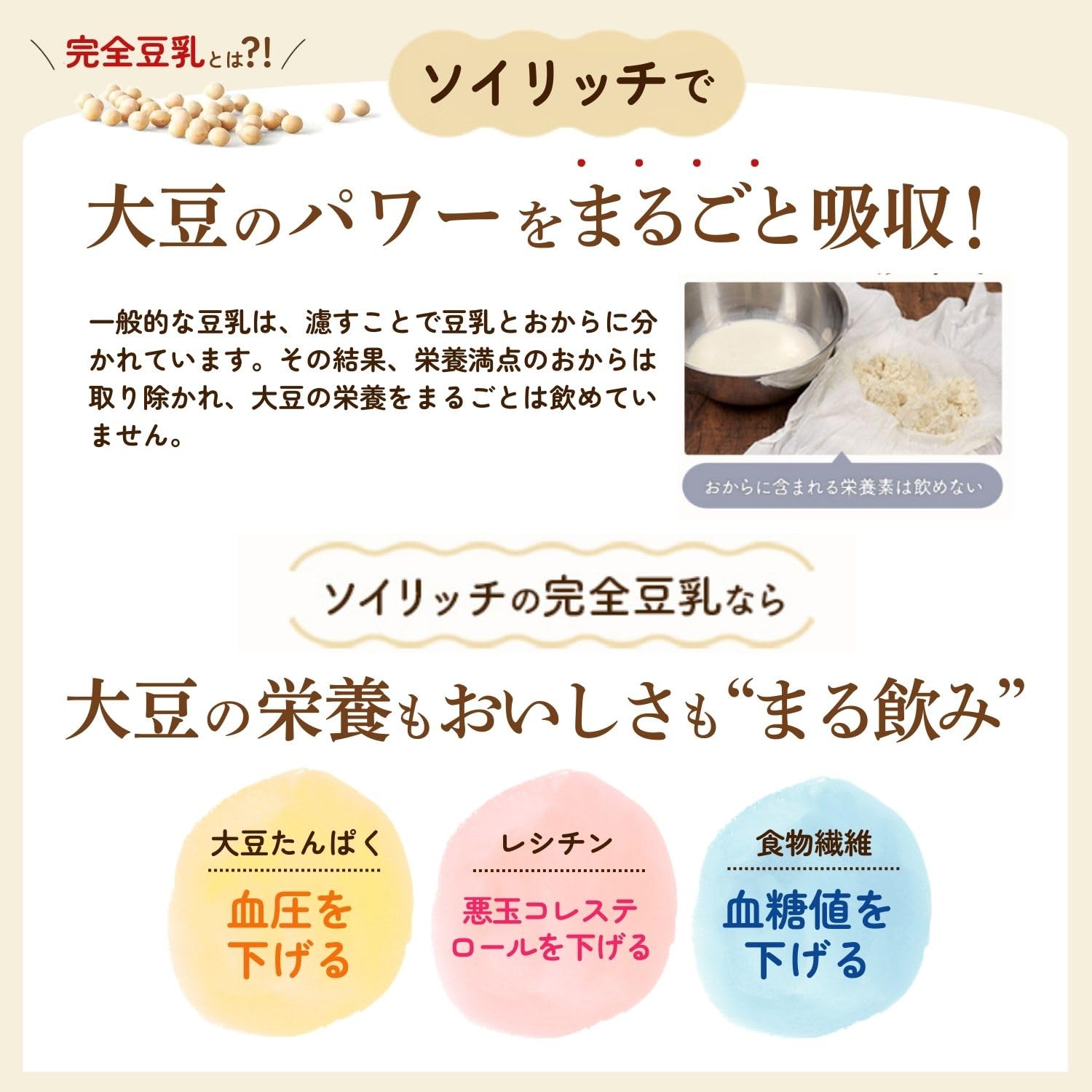 Amazon | 【公式】ソイリッチ 【本体＋国産乾燥大豆フクユタカ1kg＋