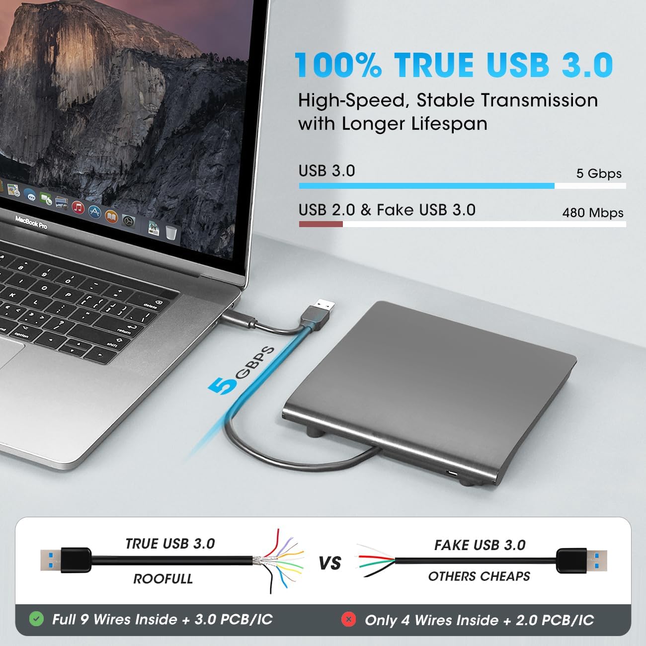 Hand inserting a CD into the ROOFULL External CD DVD Drive