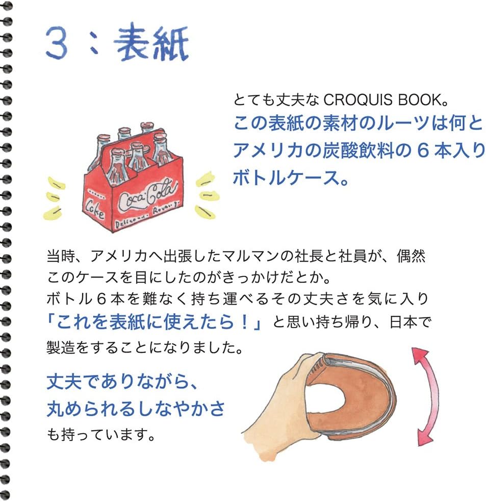 Amazon Com Maruman Sq Size Sketch Diary Cd50