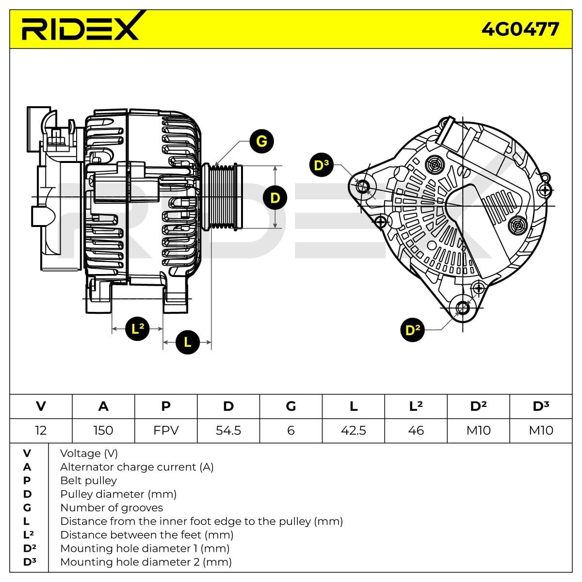 RIDEX 4G0477 Lichtmaschine 150A Generator LiMa 14V Alternator mit Freilaufriemenscheibe 1685793 36001117 2260730