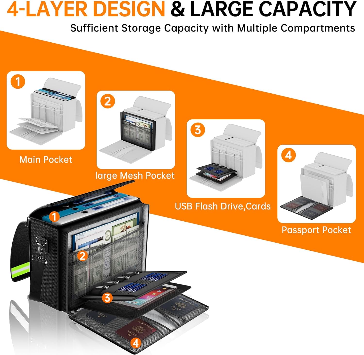 DocSafe 5200°F Large Fireproof＆Wate-Resistant Document Bag with Multiple Pockets,(17”x12.5”x7.2”) File Storage Organizer Important Document Holder