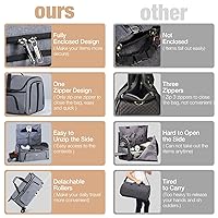 Borsa Porta Abiti Convertibile 3 In 1 Lekespring | Con Ruote E Scomparto Scarpe | Blu | Bagaglio A Mano - Foto 5