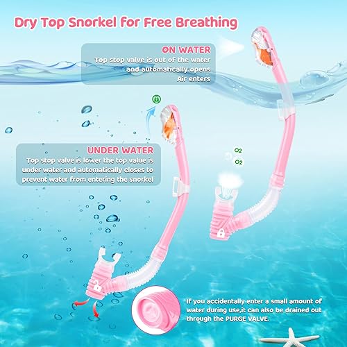 Miniatura 2 de Snorkel seco para niños, tubo de esnórquel definitivo para esnórquel, apnea y natación, tecnología de respiración fácil, válvula seca montada en la