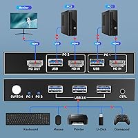 Vista 6 de Conmutadores KVM de 2 puertos 8K a 60Hz, interruptor KVM GREATHTEK HDMI Compartir dispositivos USB con 3 concentradores USB3.0, 2 computadoras, 1
