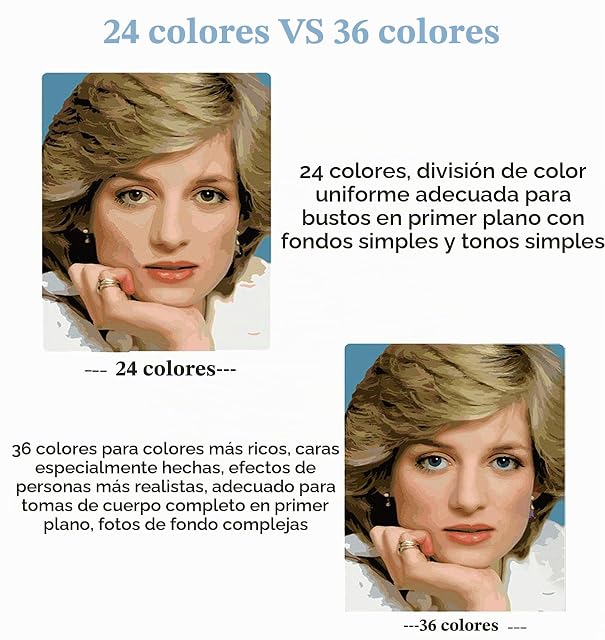 Foto 3 de 8 de Lehaha Personalizados para Pintar por números Kits para Adultos,kits profesionales de pintura de mascotas…