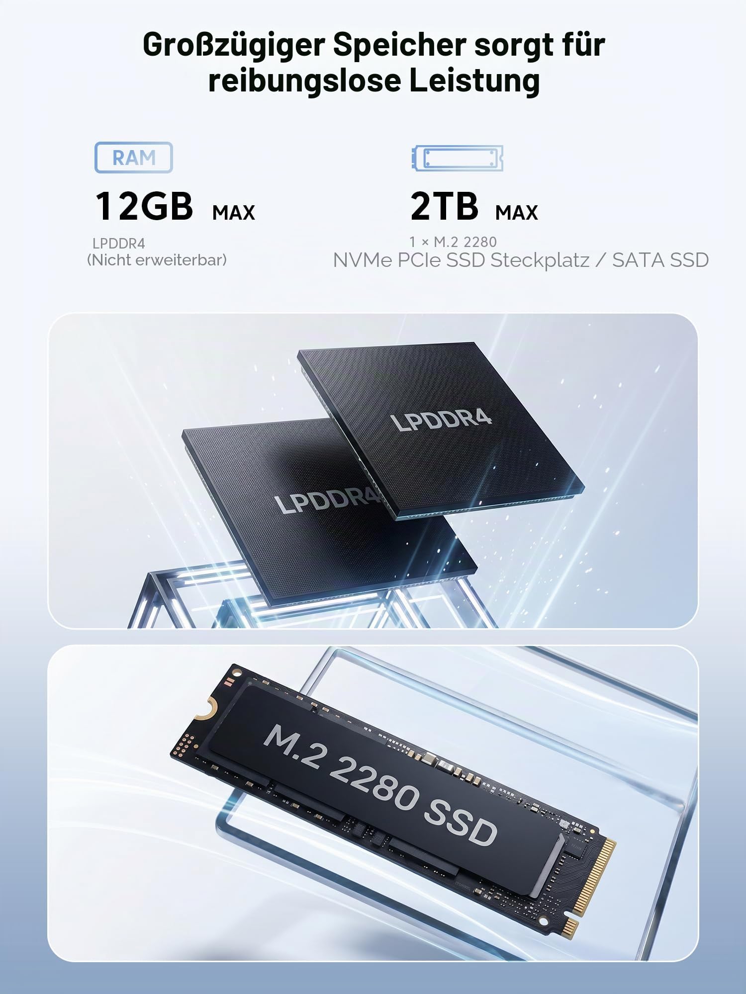 ACEMAGICIAN Mini PC Intel Pentium N5030 3,1 GHz 12GB LPDDR4 256GB M.2 SSD W11 Pro Micro Desktop Computer, 4K UHD 2× HDMI, WiFi 5, BT 4.2, Gigabit LAN für Büro, Business, Heimkino & Homeoffice