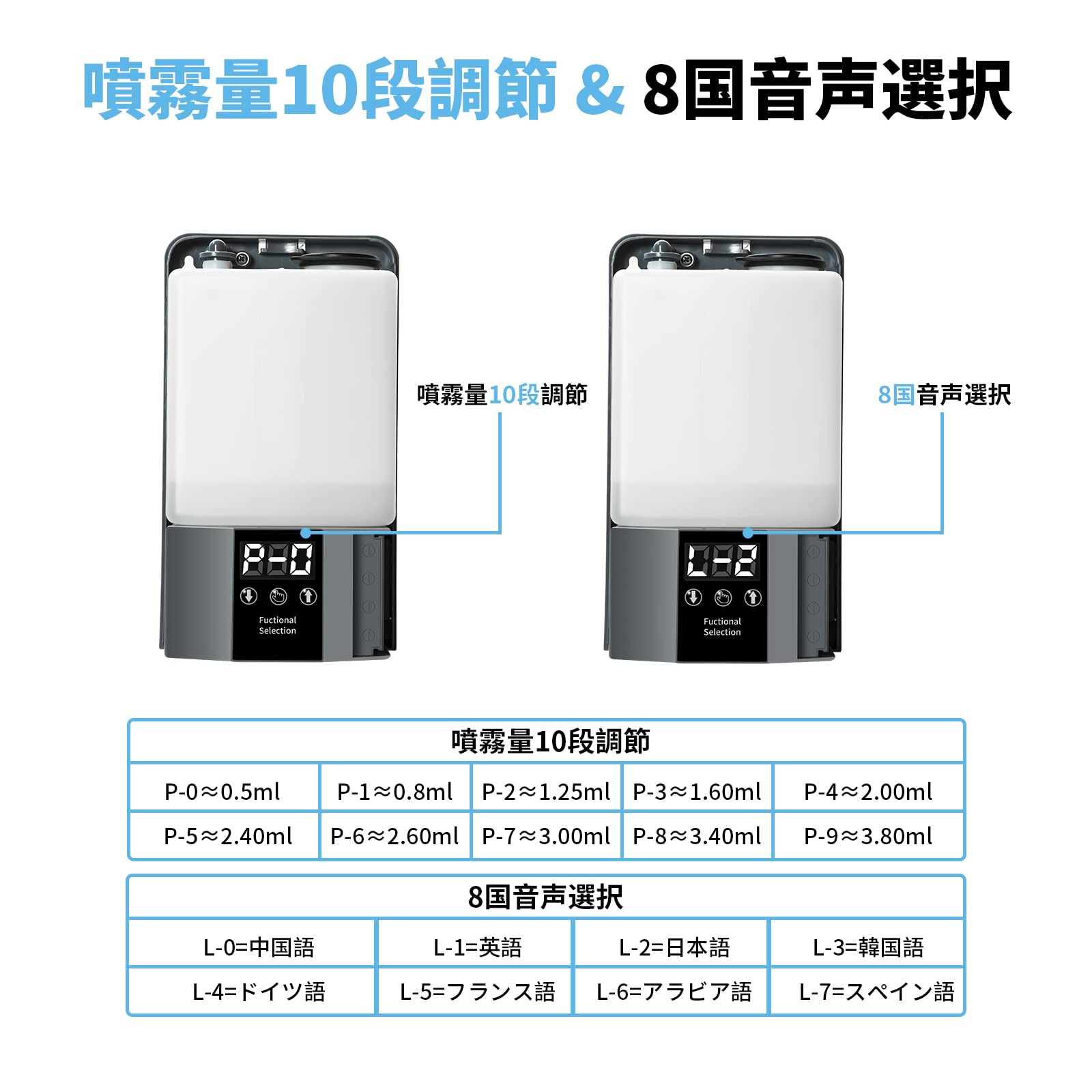 Amazon.co.jp: アルコールディスペンサー 自動 SLTA 吐出量10 Amazon.co.jp: アルコールディスペンサー 自動 SLTA 吐出量10