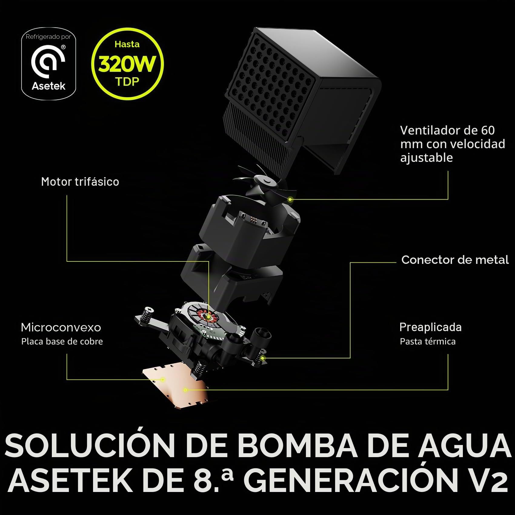 Tryx Panorama 360 Processore Kit Di Raffreddamento A Liquido 12 Cm Nero 1 Pz (tryx Panorama 360 Black All In One Cpu Cooler - 360mm)