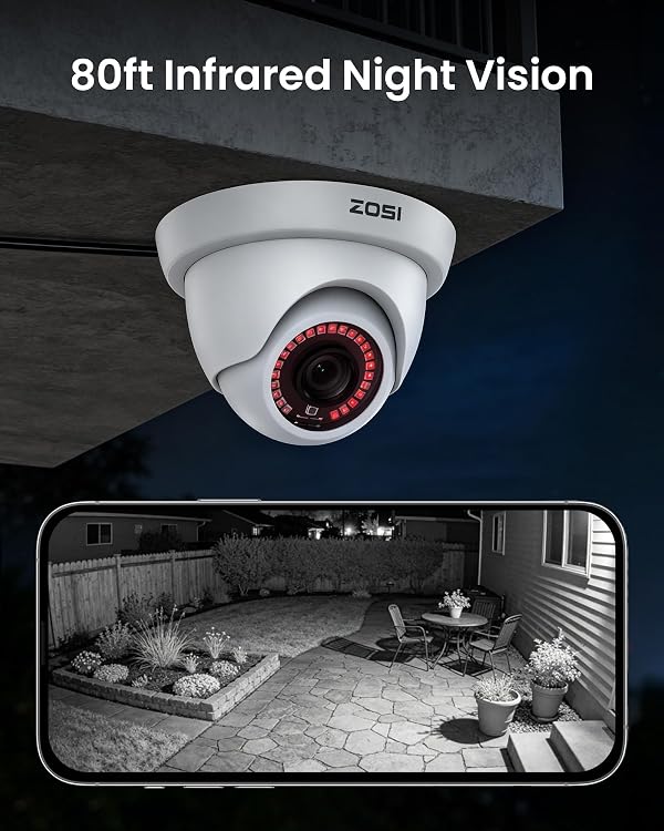 ZOSI 3K Lite Security Camera System with 1TB Hard Drive,AI Human/Vehicle Detection,Night Vision,H.265+ 8Channel HD TVI DVR Recorder,4pcs 1080P HD 1920TVL Indoor Outdoor Surveillance CCTV Dome Cameras by ZOSI - Used condition - Image 4