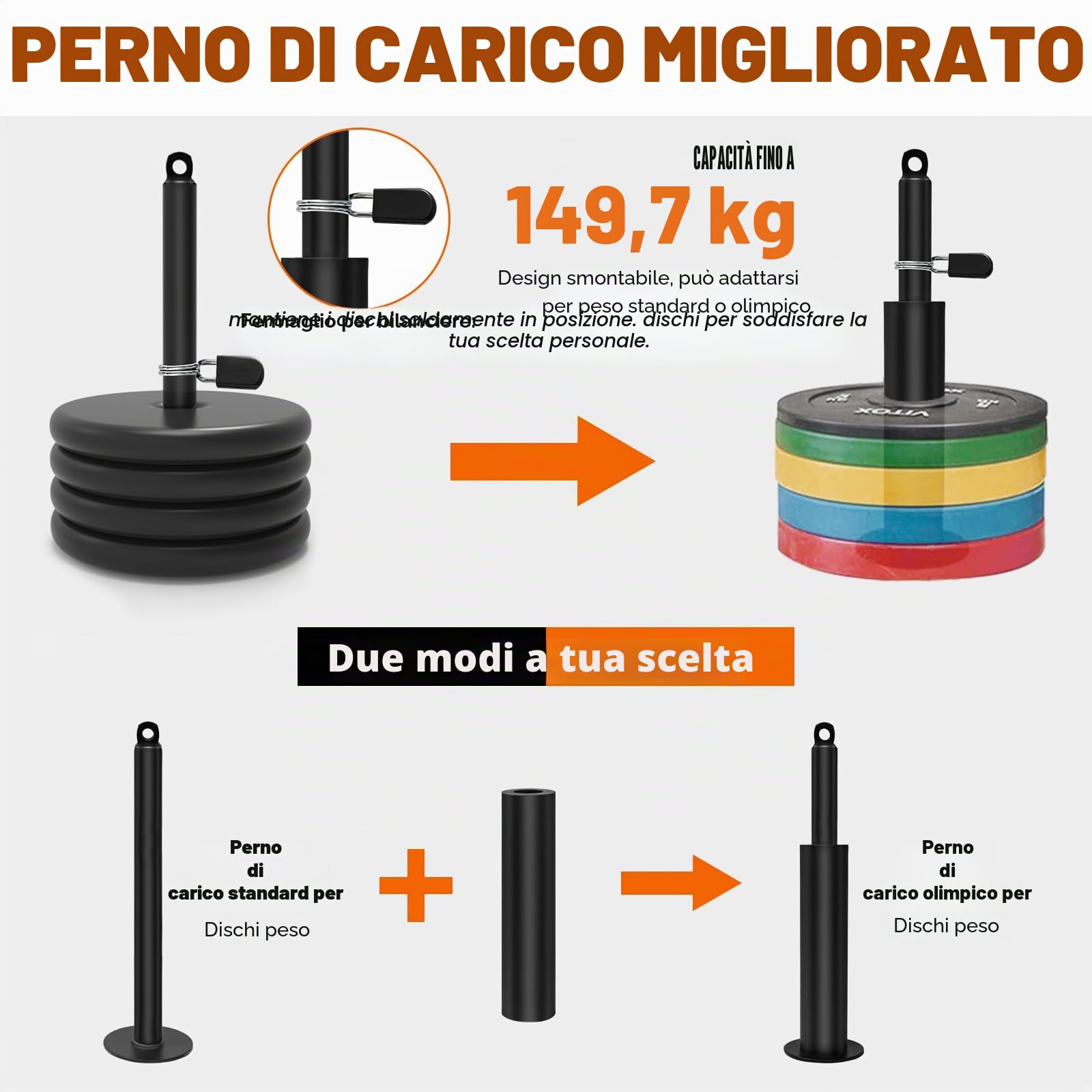 SERTT Sistema di puleggia per pesi da palestra, accessori per puleggia con cavi aggiornati per pull down, bicipiti, tricipiti, esercizi per braccia, attrezzatura aggiuntiva per palestra domestica