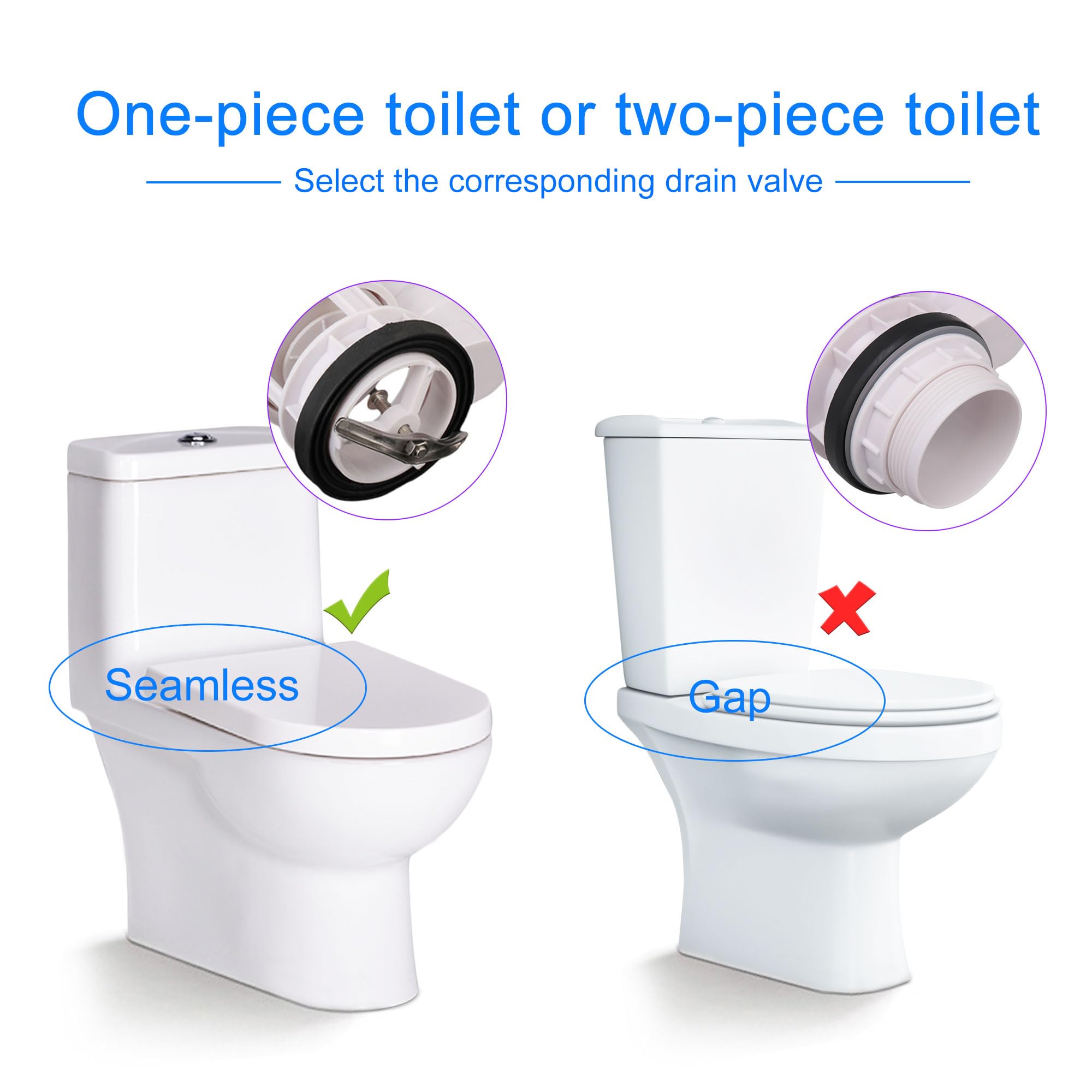 RDEXP Réservoir d'eau de 21,6 cm de hauteur avec double chasse d'eau