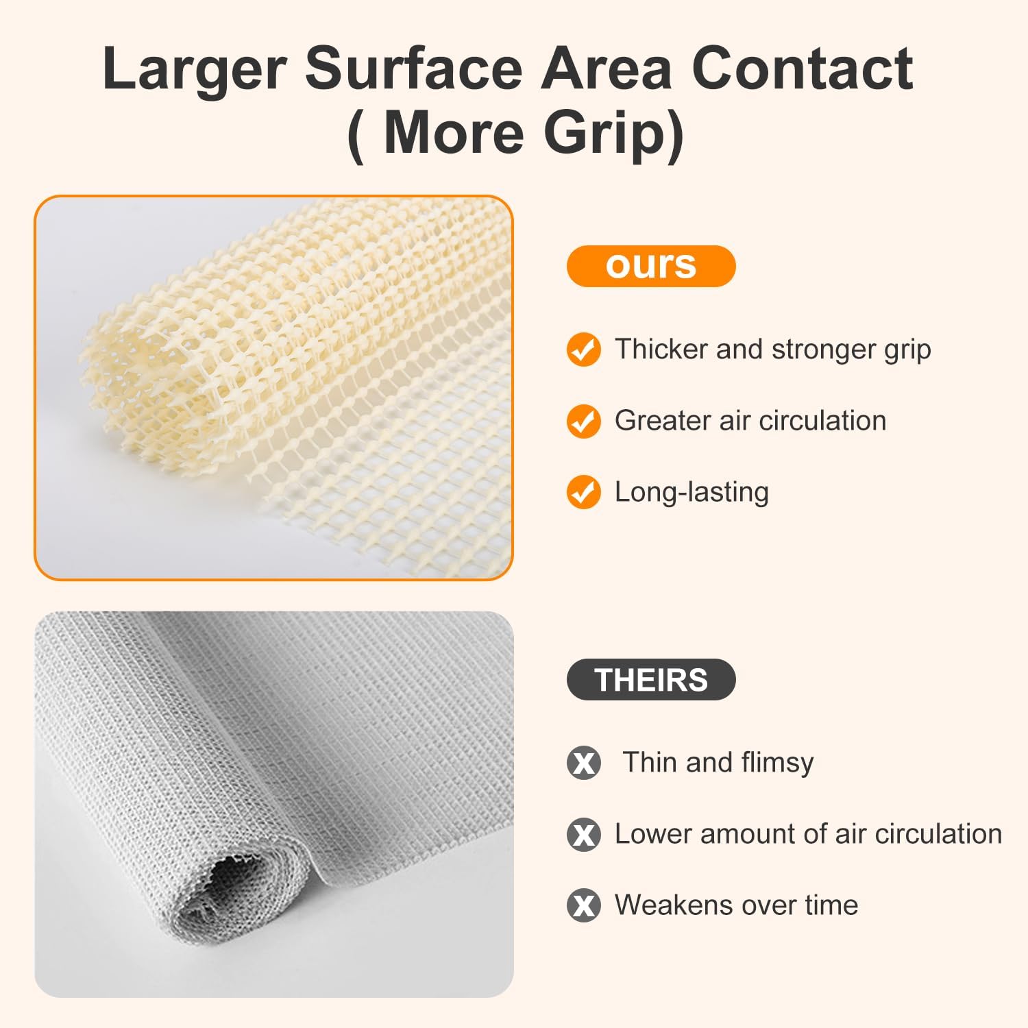 Rug Pads - 5x7 FT, Non Slip Grips Keep Area Rugs in Place,No Residue, Thick, Safe Pads for Hard Floors Under Carpet Mat Cushion and Hardwood Floor Protection