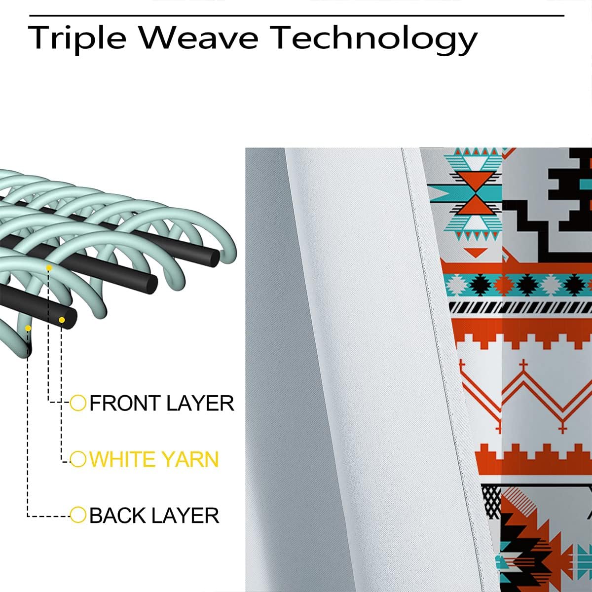 Aztec Blackout Curtains for Girls Boy Home Decor, Tribal Geometric Native Southwestern Ethnic Navajo Grommet Thermal Insulated Drapes Darkening Window Curtain for Bedroom Living Room, 42 x 45 Inch