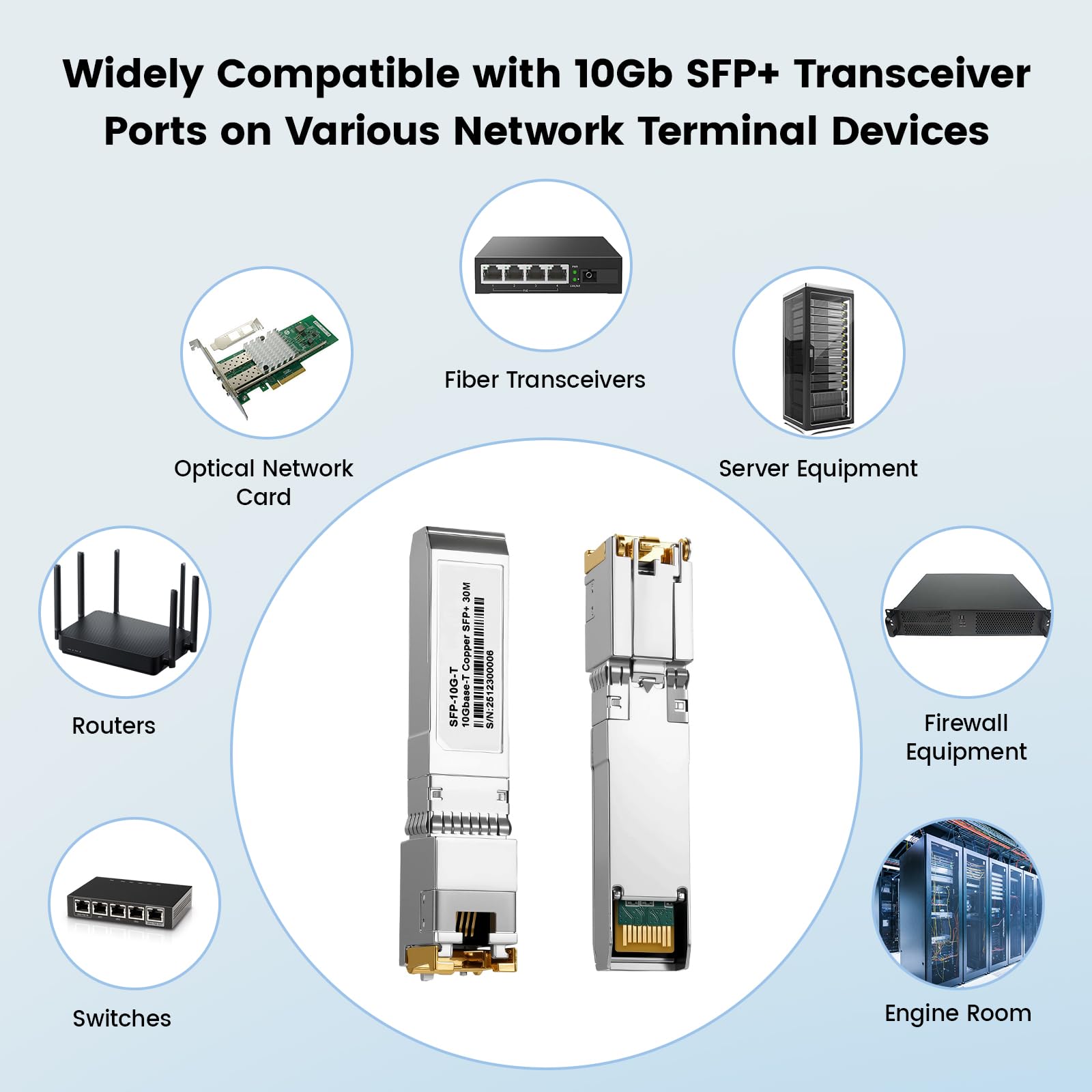 Module SFP+ vers RJ45, Transceiver Cuivre 10GBASE-T Multidébit 1.25/2,5/5/10G avec Chip Realtek, DDM, jusqu'à 30m sur Cat6/Cat7 UTP pour Cisco SFP-10G-T-S, Ubiquiti, MikroTik, Netgear, TP-Link, D-Link