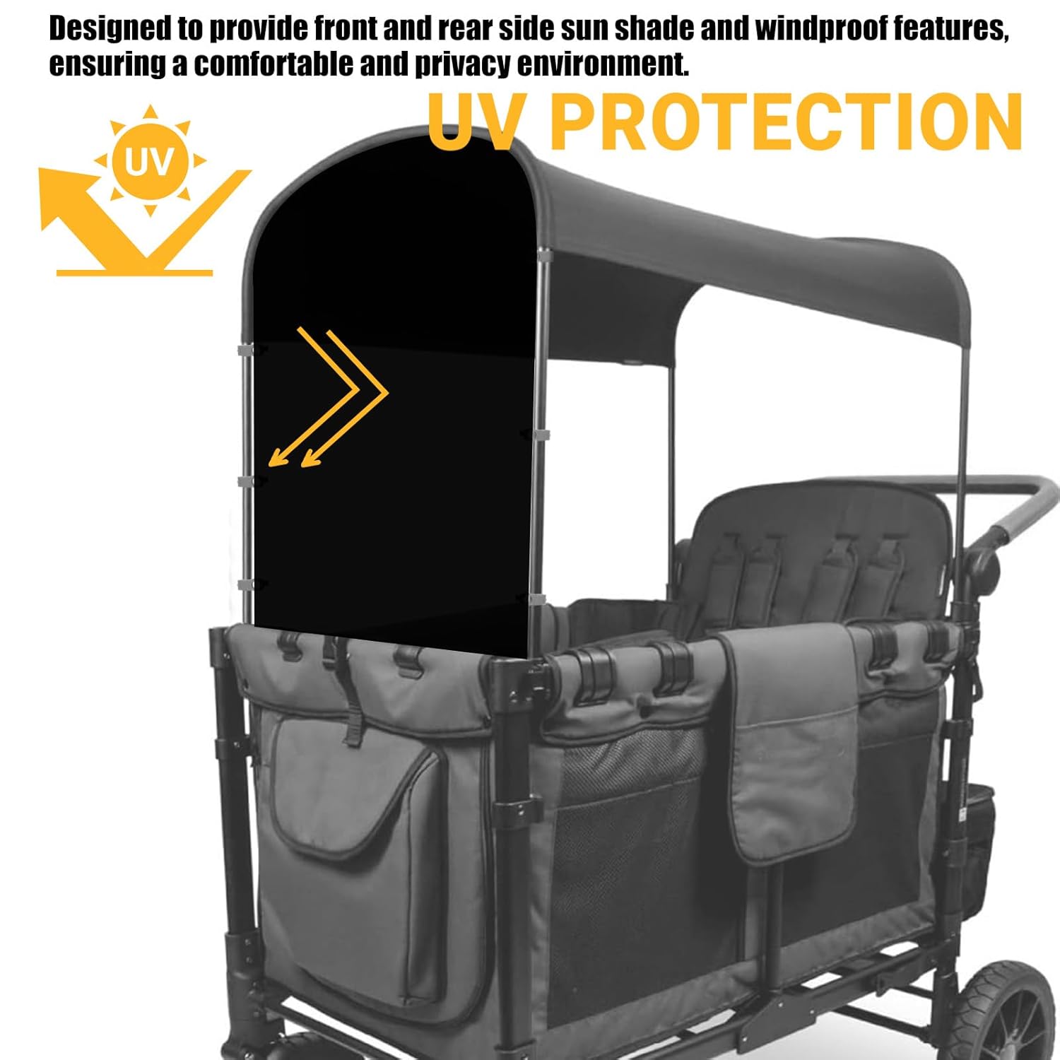 Side Breathable Sunshade Canopy with Clamps,UPF50+ Front and Rear Fence Sun Shields Compatible with Wonderfold Stroller Wagons W2/W4 All Model(2 Pack)