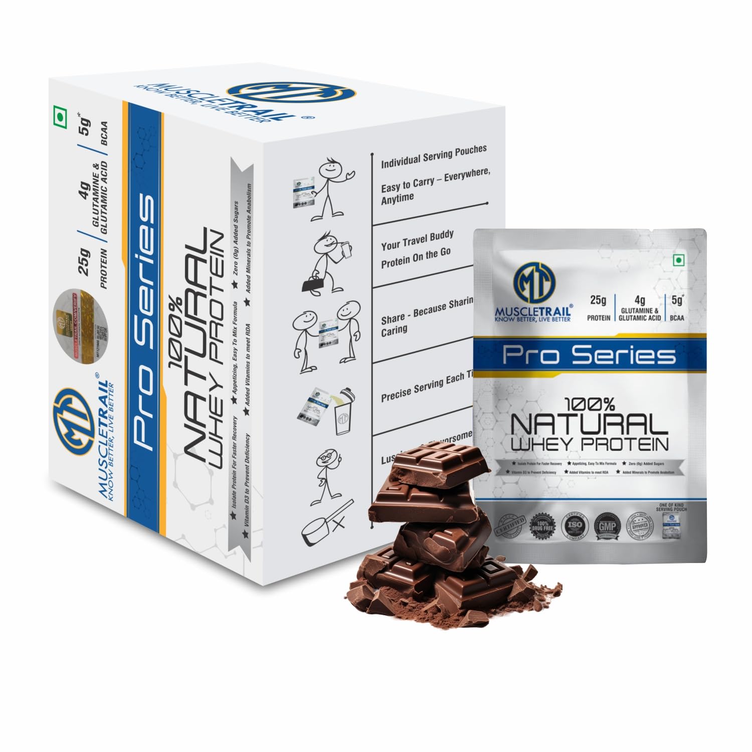 MuscleTrail Pro Series 100% Natural Whey Protein, A-Grade, Low Carb & Fat, Zero Sugar, Lab Tested (7 SERVING, Dutch Chocolate)