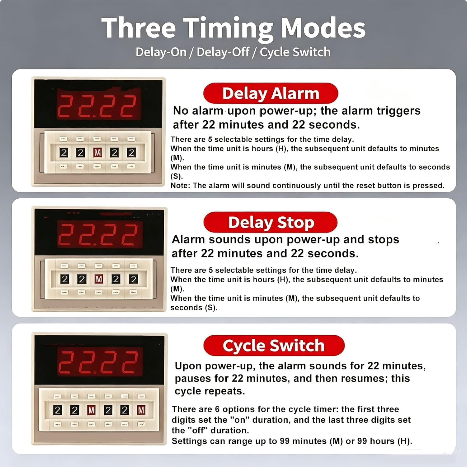 Alarma Electrónica De Conteo, Sirena De Alarma Industrial, 3 Modos De Alarma Programables, Sirena Ajustable De 120 Db, Fácil De Operar, para Recordatorio De Tiempo, Alerta De Ciclo, Cuenta