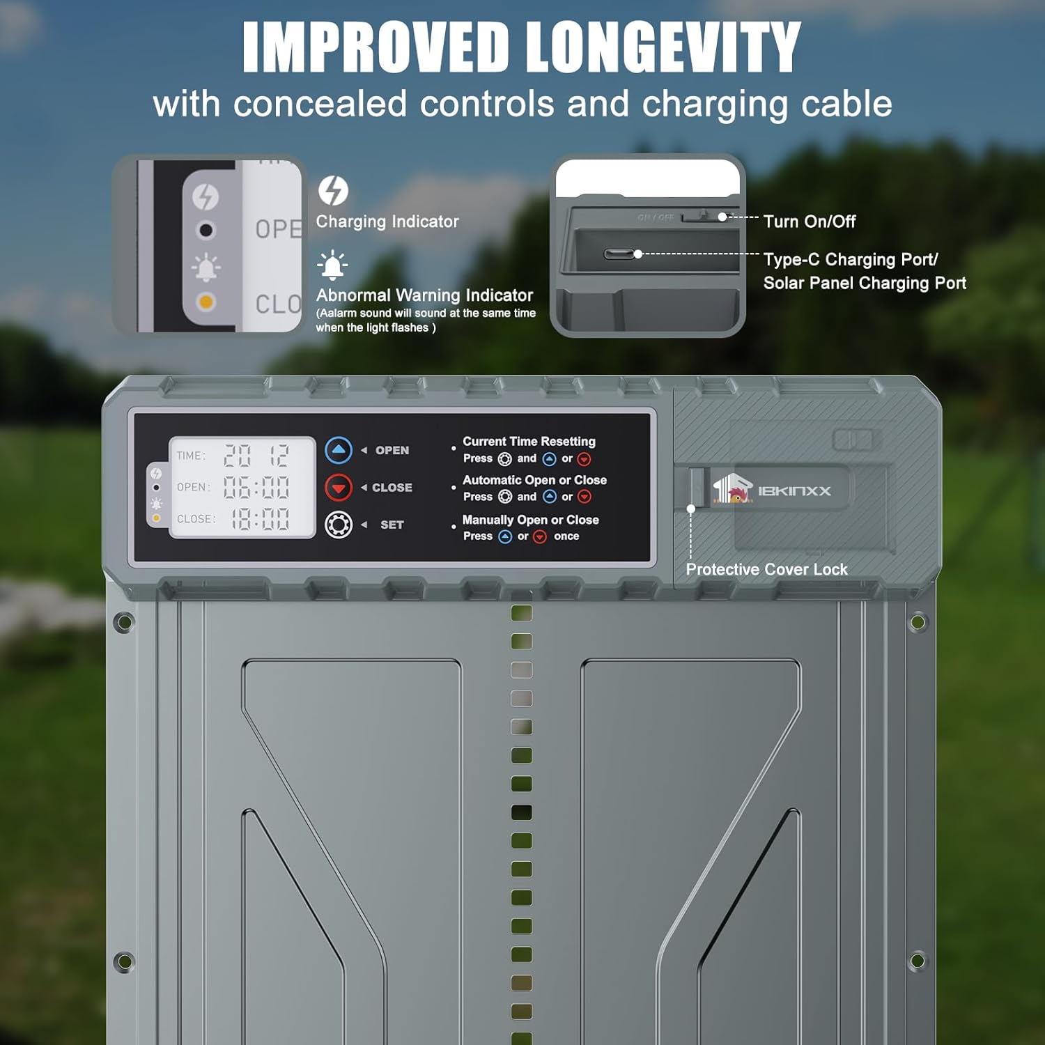 18 Egg Capacity Incubator w Chicken Door Blue