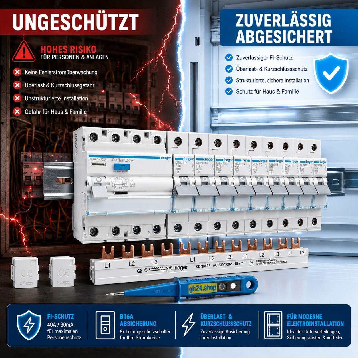 HAGER FI Schutzschalter Set 40A 30mA 4-polig 3P+N mit 8x B16A Sicherungsautomat 6kA, FI LS Paket für Unterverteilung Schaltschrank DIN Hutschiene inkl. Kammschiene und gh24 Phasenprüfer