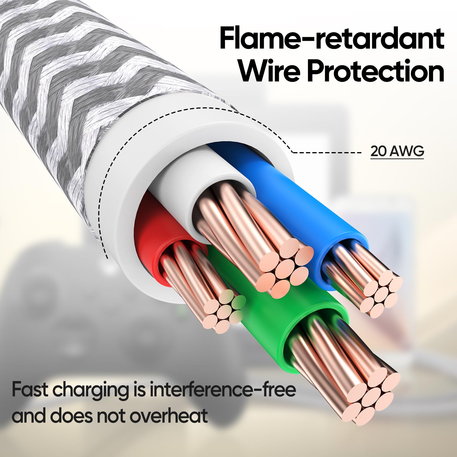 Cable USB C de 20 pies, largo de carga rápida de 2.4 A, cable USB C a USB-C, transferencia de datos USB 2.0 tipo C macho a macho para iPhone 16/15 Series, Galaxy S24/S23, Google Pixel 9/8/7