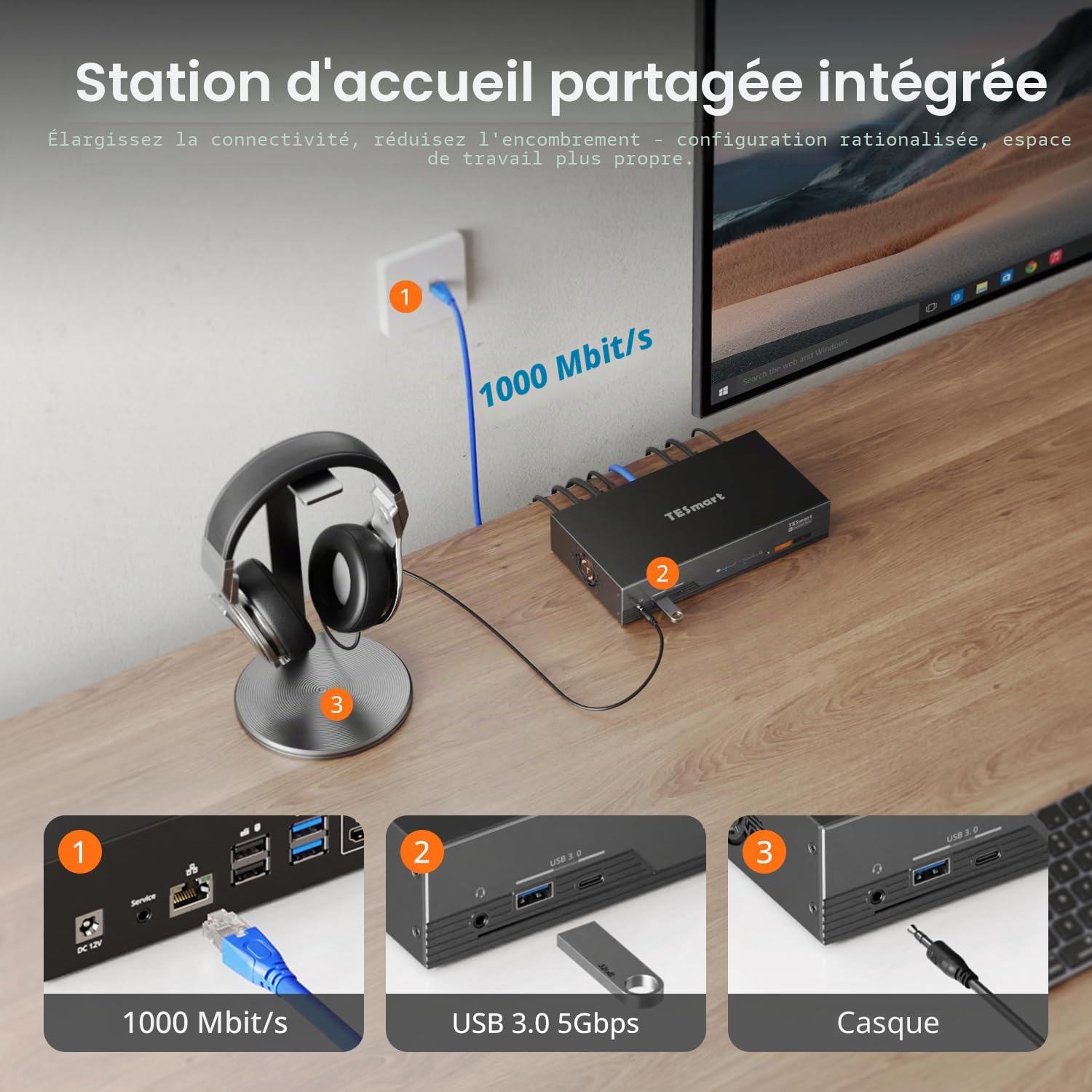 TESmart Pack KVM HDMI 8K@60Hz 2 PC 1 Moniteurs + Câble HDMI 2.1 Fibre Optique 10 m, 48 Gbit/s, 4K@144Hz, USB 3.0, EDID, Réseau Gigabit, HDCP 2.3
