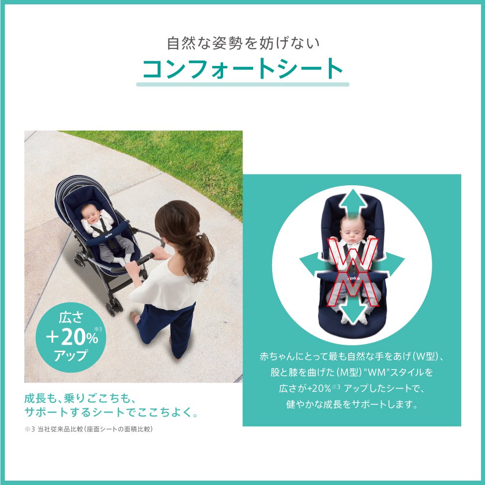 Amazon.co.jp: Aprica (アップリカ) 軽量オート4輪ベビーカー ラクーナ