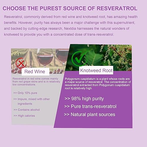 Miniatura 5 de Suplemento de resveratrol de 1000 mg - Gomitas de resveratrol sin azúcar con extracto de corteza de pino, quercetina, fisetina y semilla de uva para