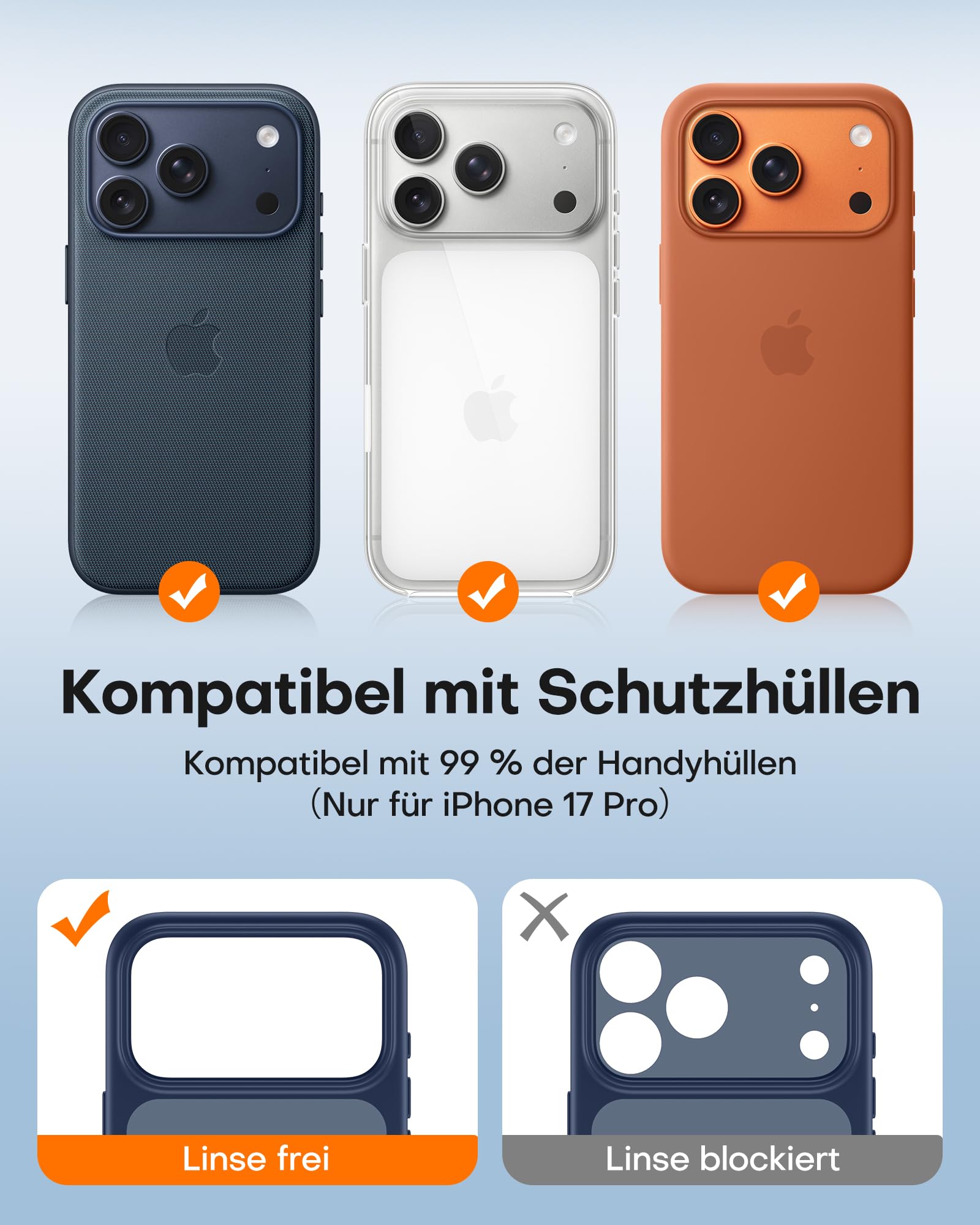 TAURI 2 Stück Kameraschutz für iPhone 17 Pro 6,3", 9H Gehärtetes Glas, Platte aus Aluminiumlegierung Matt, Kratzfestes Kamerafolie, Kamera Linse Schutzfolie - Tiefblau