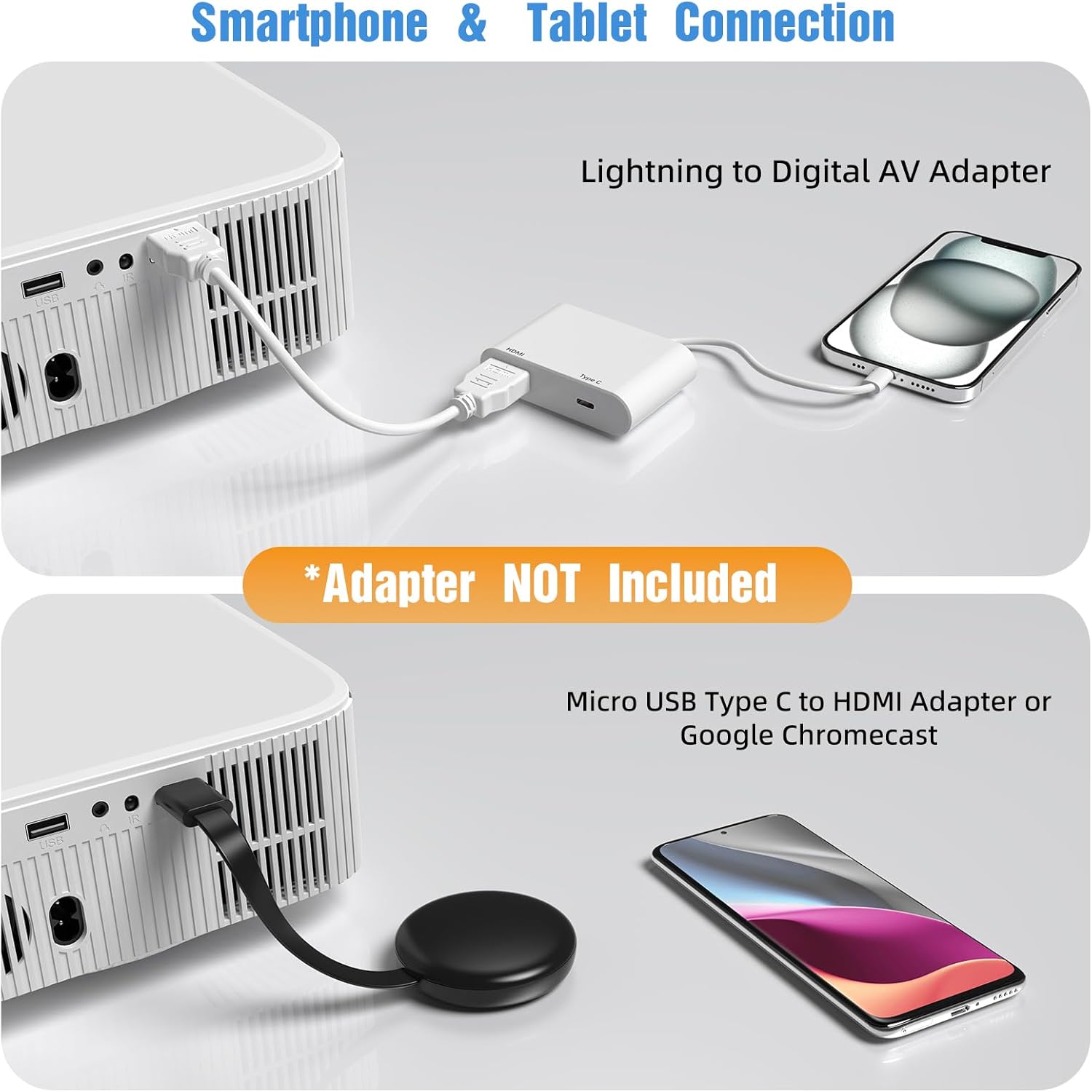 HAPPRUN E2 Projector showing various compatible devices and their connections.