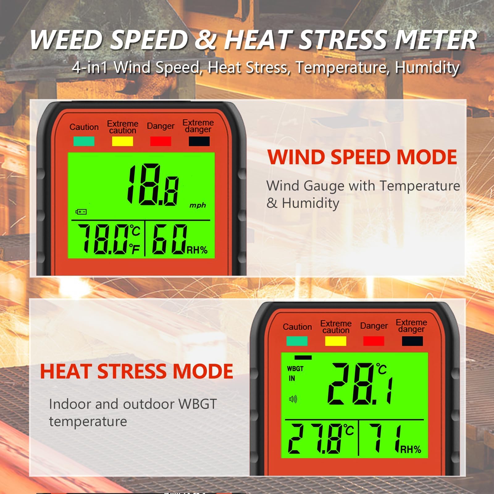 Windmesser Windmessgerät WBGT 881W Heat Stress Meter mit Feuchtkugeltemperatur, Gefahrenpegelanzeige, akustischem Alarm, Raumtemperatur/-feuchte