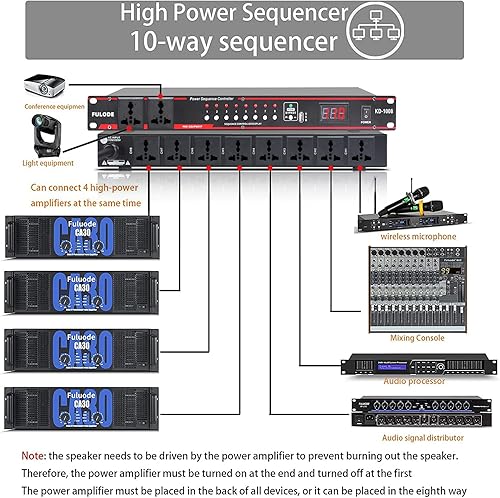 Miniatura 7 de Acondicionador de energía de 10 salidas -8 Interruptor independiente Alimentación de rack, Acondicionador de energía para montaje en rack Regulador