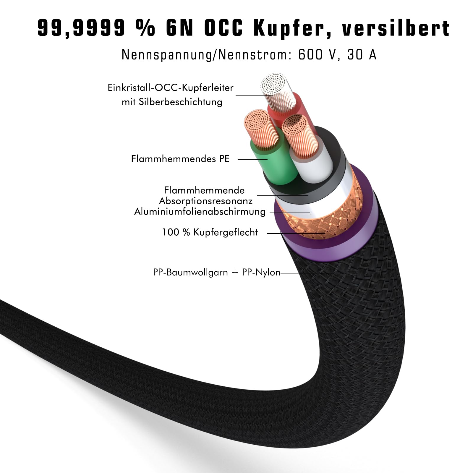 Monosaudio P903 HiFi High-End Netzkabel 2.5 Sq, audiophiles Stromkabel 2 m mit OCC Kupferabschirmung, C15-Kaltgerätekabel mit IEC und EU Schukostecker für DVD/Verstärker/Decoder/Subwoofer/AMP