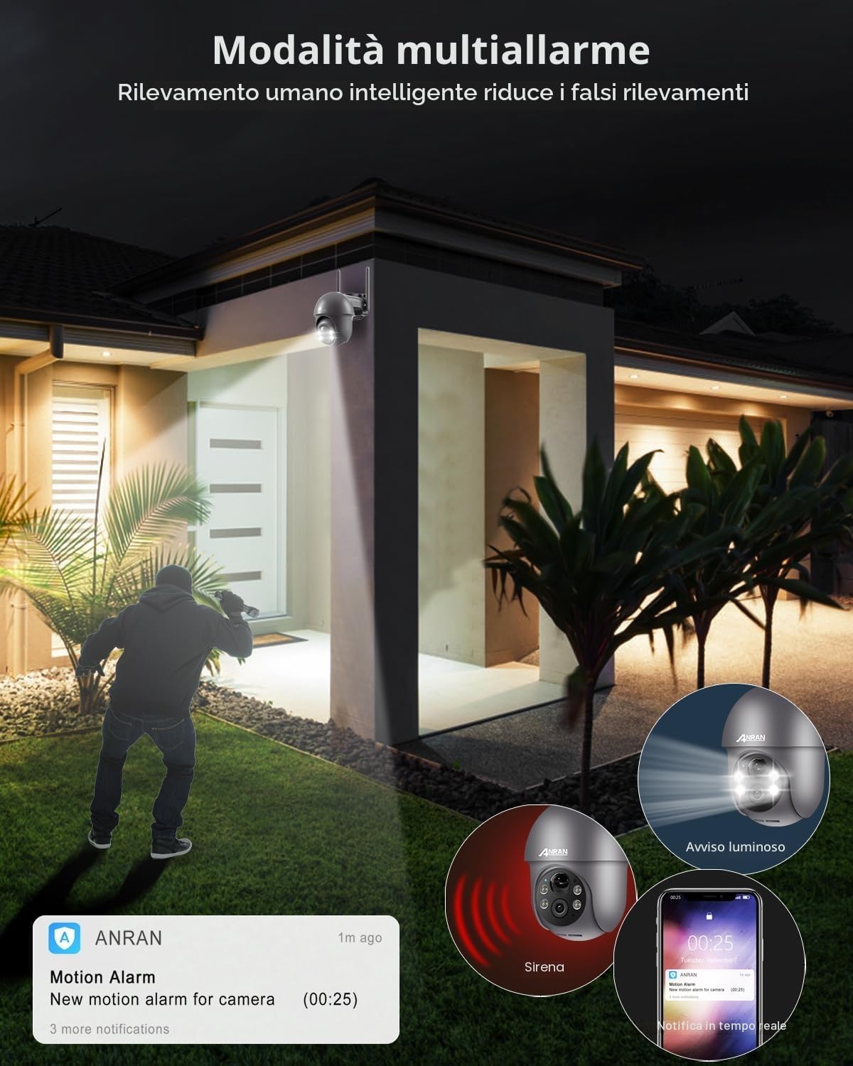 ANRAN 2K Telecamera Wi-Fi Esterno Senza Fili con Pannello Solare | 360° PTZ Videocamera Sorveglianza con Batteria, Rilevamento PIR, Visione Notturna a Colori, Audio Bidirezionale, Alexa