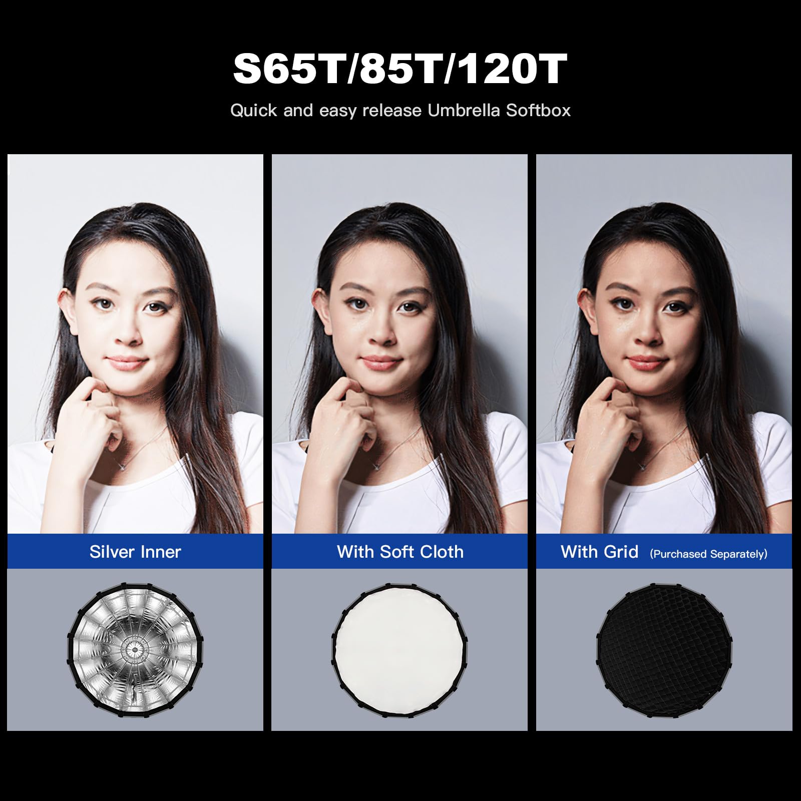 Godox Bowens Mount Softbox 85cm 33.5" Godox S85T Softbox with Diffuser Quick Release Compact for Photography Shooting Continous Light Strobe Flash