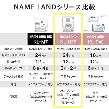 CASIO - CASIO　ラベルライター ネームランド エントリーモデル　KL-H75 Amazon | カシオ ラベルライター ネームランド エントリーモデル