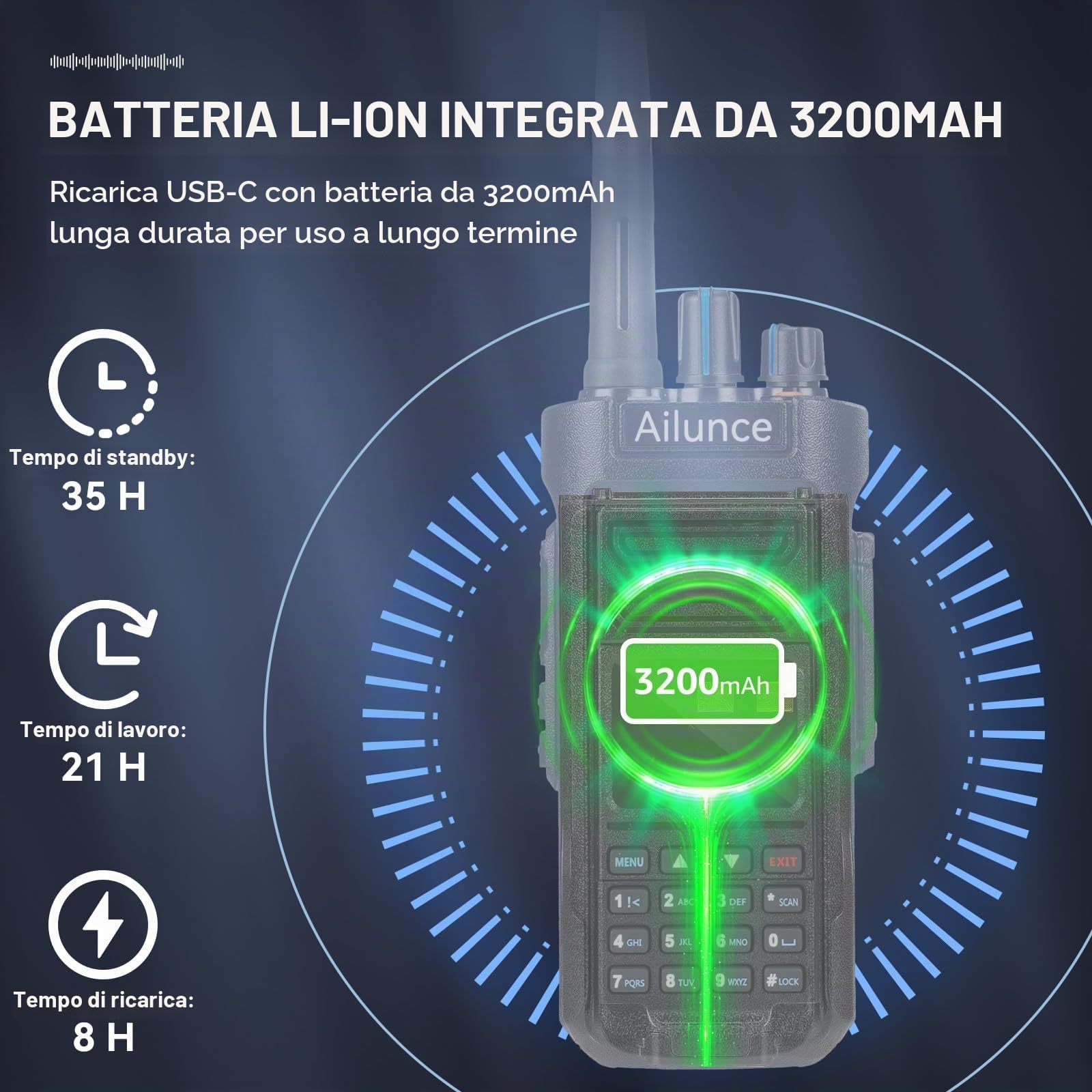 Retevis Ailunce HD2 Ricetrasmittenti Professionali GPS, Radio DMR | Lunga Distanza, Wireless 5.0, Batteria 3200mAh, IP67 Impermeabile, Radio Amatoriale a Doppia Banda Per Eventi Amatoriali