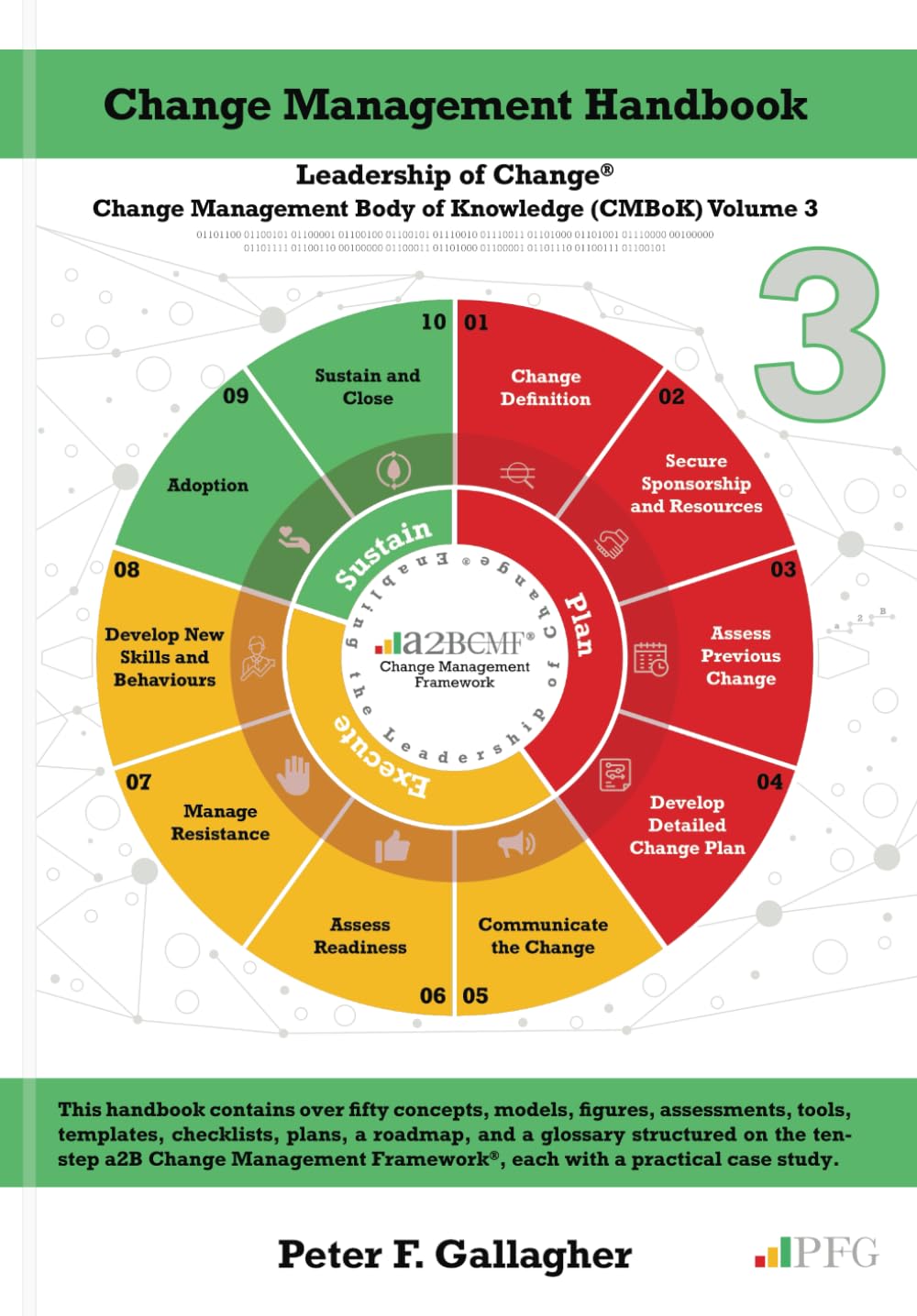 Change Management Handbook: The Leadership of Change Volume 3 (Leadership of Change - Change Management Body of Knowledge (CMBoK) Volumes)
