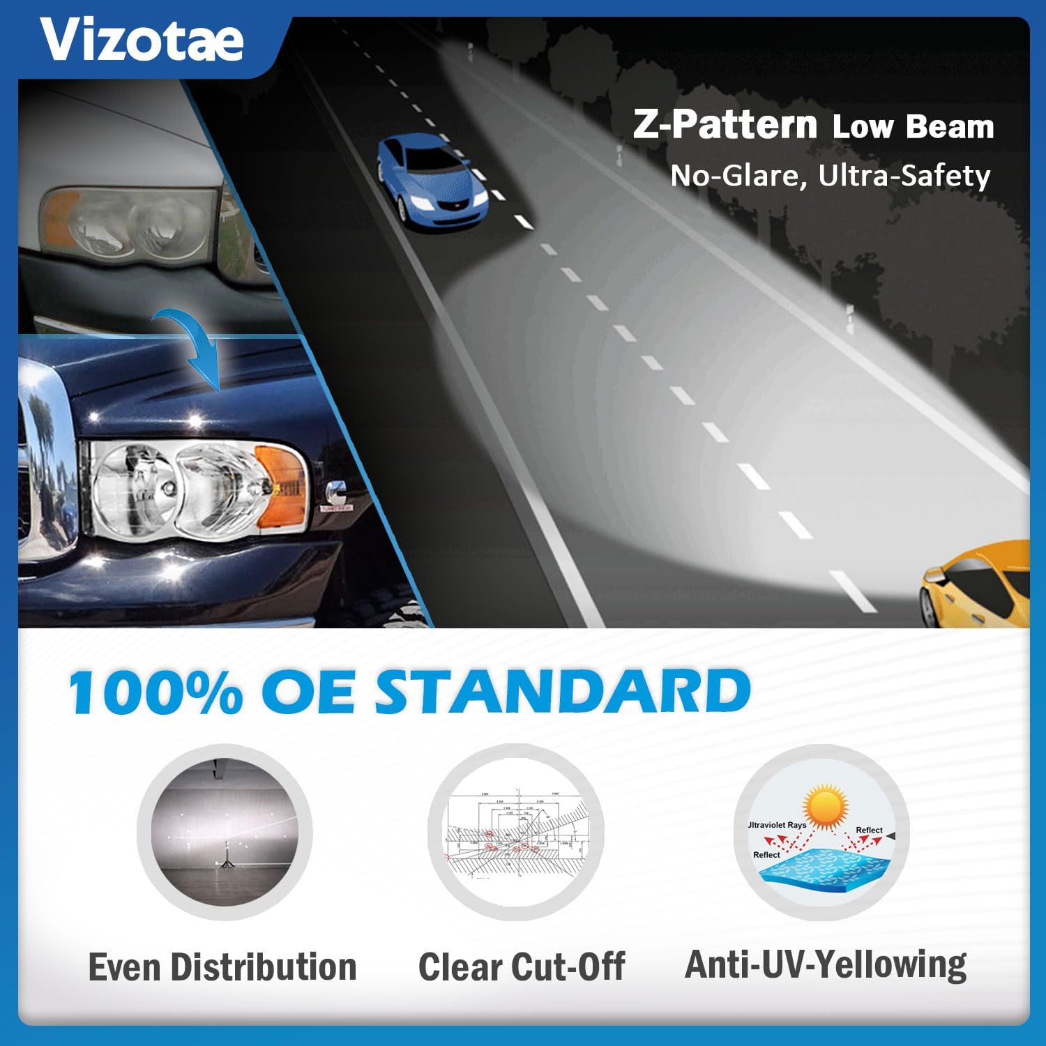Headlights Assembly for 2002-2005 Dodge Ram 1500, for 2003-2005 Dodge Ram 2500 3500, High/Low Beam with Bulbs, Passenger and Driver Side