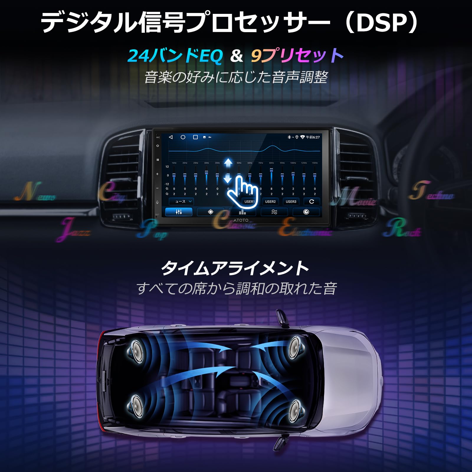 Amazon.co.jp: ATOTOZONE A5L Androidナビ 7インチ 2DIN ディスプレイ 