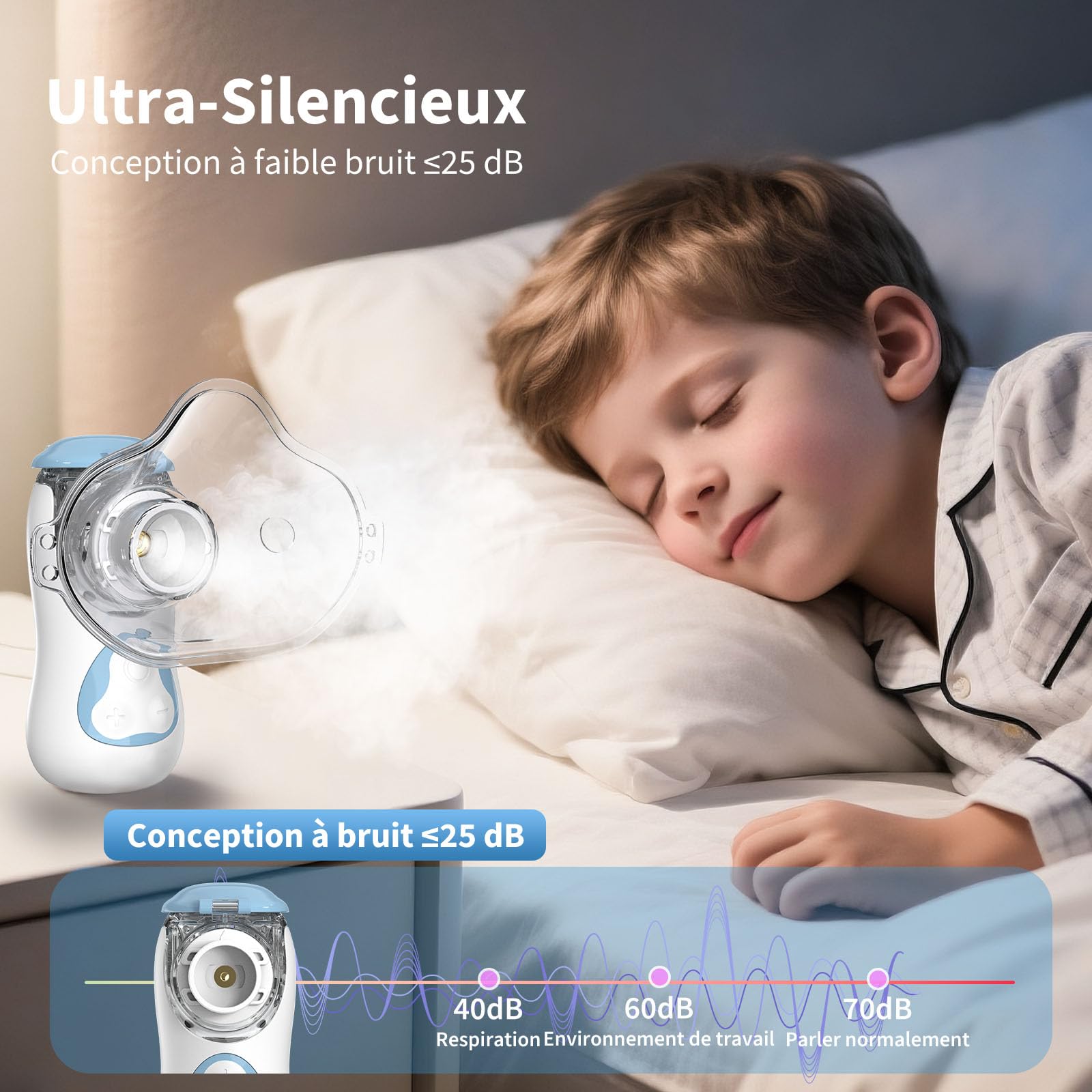 FEELLIFE Nebulisateur pour Enfant et Adultes, Rechargeable Nébuliseur Silencieux Taux d'Atomisation Réglable, Inhalateur Portable pour Traitement de la toux, de l'Maladies Respiratoires