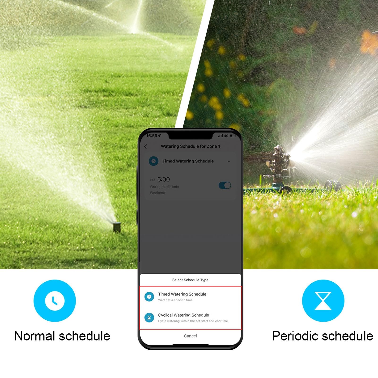 Tangxi Temporizador de Agua Inteligente de Doble Zona para Exteriores con Material de Latón para Controlador de Aspersores de 2 Salidas en Jardines