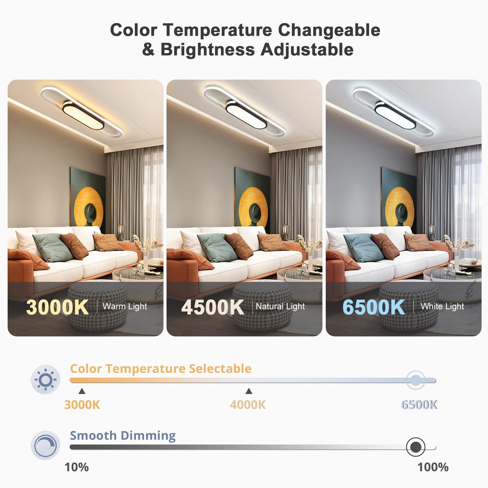 Oninio Lámpara de Techo LED Moderna Plafón Regulable con Mando a Distancia Lámpara de Techo para Salón Cocina Comedor Dormitorio 80 cm